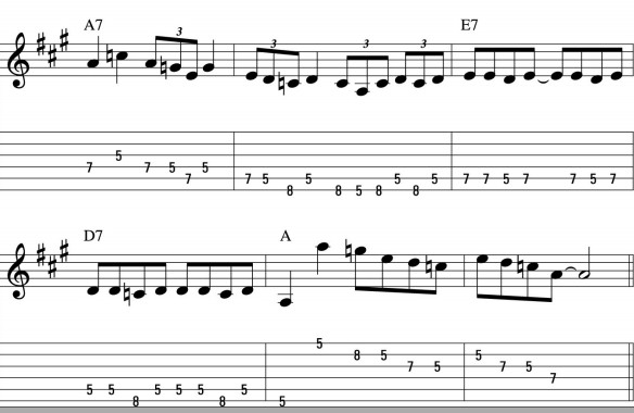 Ví dụ mẫu áp dụng solo pentatonic vào vòng hợp âm Trưởng, Thứ và Blues