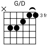 g_d-chord